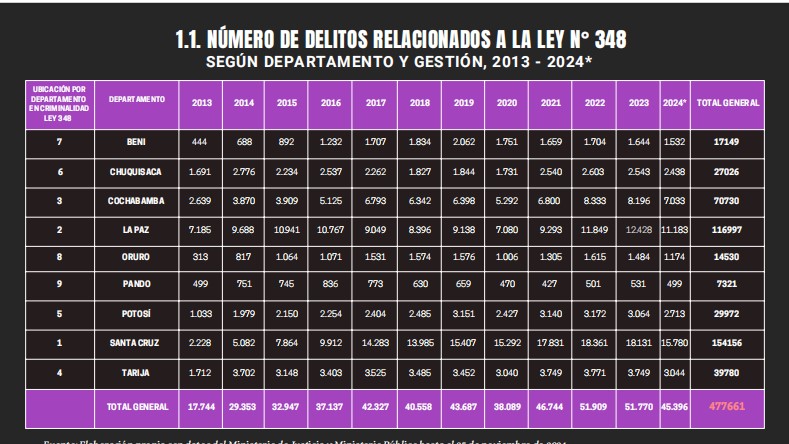 67c8c2306b0ac9aba263e6d7_mn Groupe de Boliviens autour d'une table